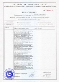 Приложение к сертификату соответствия 