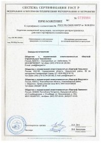 Приложение к сертификату соответствия